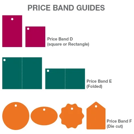 Price Bands for tags