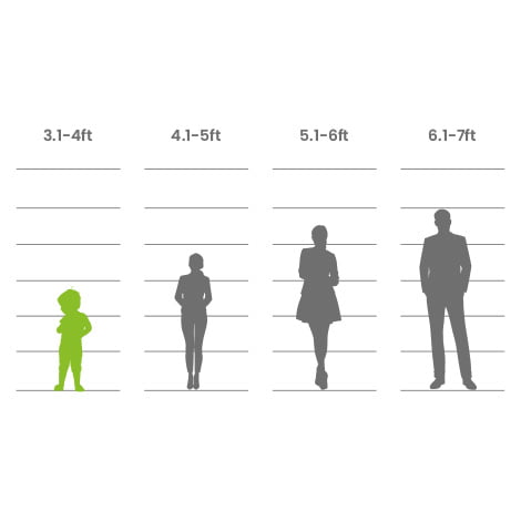 standee figure height guide