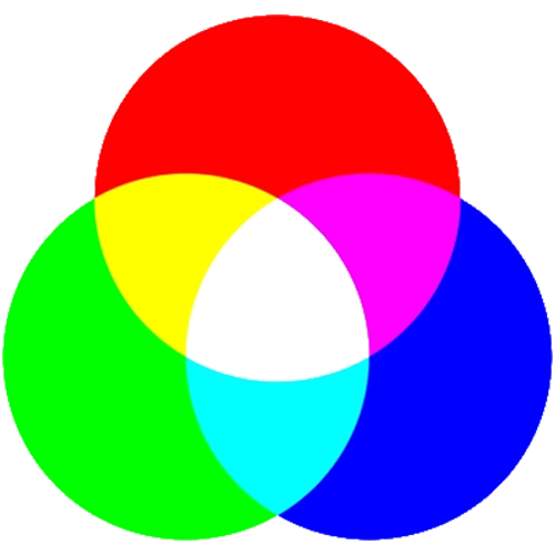 RGB colour wheel