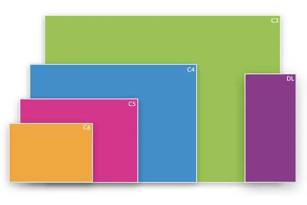 C size print guide