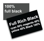 Black Colour Breakdown